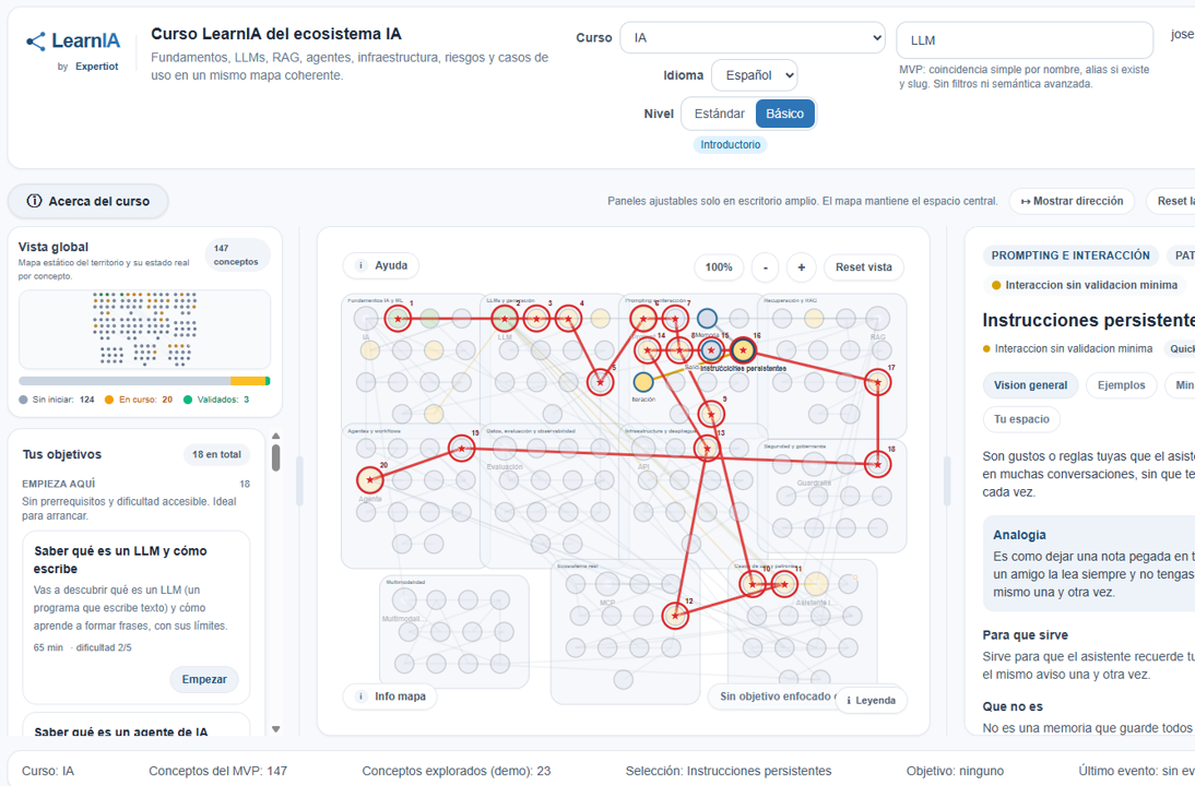 El curso de IA en LearnIA con el nivel Básico activado, mostrando explicaciones simplificadas
