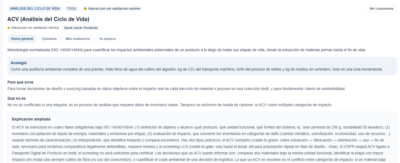 Panel de un nodo real de LearnIA (ACV — Análisis del Ciclo de Vida) con analogía, para qué sirve, qué no es y fuentes normativas citadas